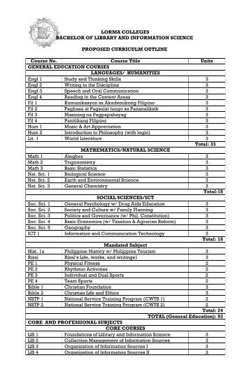 Download the Course Curriculum - Lorma Colleges