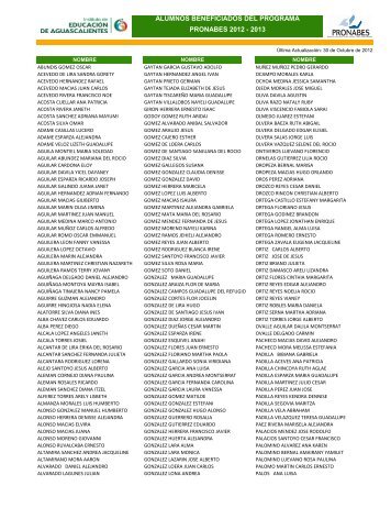ALUMNOS BENEFICIADOS DEL PROGRAMA PRONABES 2012 - 2013