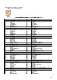 CODE PAYS SYDAM 1 - douanes de côte d'ivoire