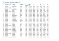 ÖSV Punkteliste TIROL gültig ab 08.02.2012 - Tirolcup