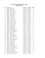download milo-laoag 5km overall race results - RunRio