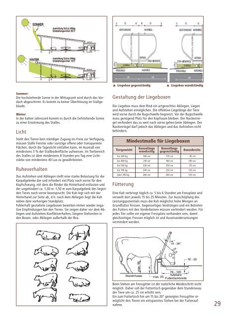 Brown Swiss Management Award 2008 - Braunvieh Austria