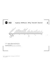 Augsburg - Mühlhausen - Affing - Petersdorf - Ebenried 302