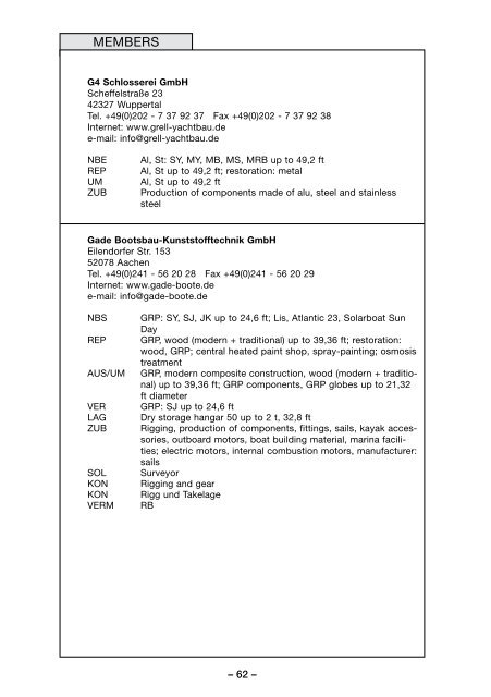 Kopf Solarschiff GmbH - Deutscher Boots- und Schiffbauer-Verband