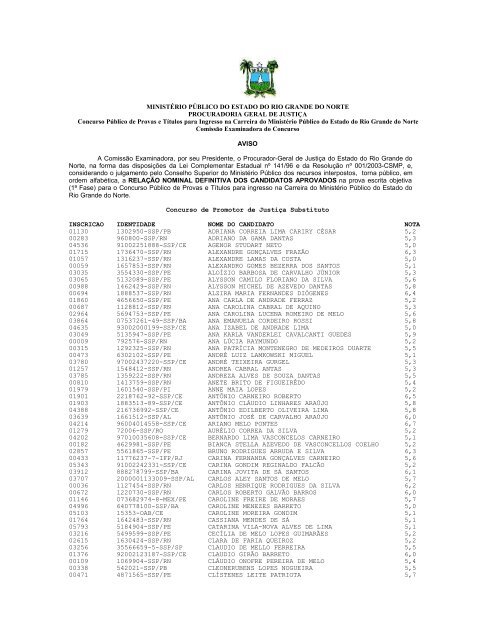 MINISTÃRIO PÃBLICO DO ESTADO DO RIO GRANDE DO NORTE ...