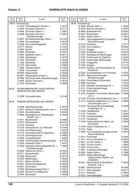 1.6 loc9 Einteilung nach Klassen 081125 - DPMA