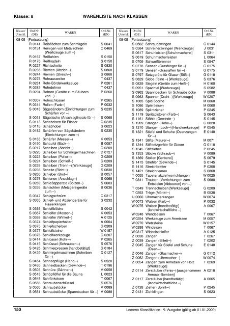 1.6 loc9 Einteilung nach Klassen 081125 - DPMA