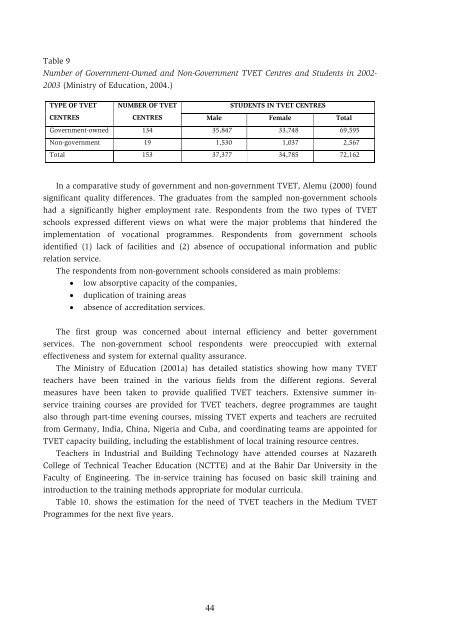 Education and Training in Ethiopia An Evaluation of Approaching EFA Goals