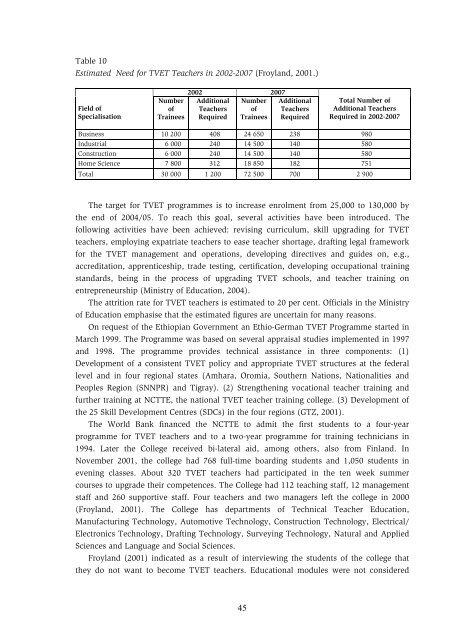 Education and Training in Ethiopia An Evaluation of Approaching EFA Goals