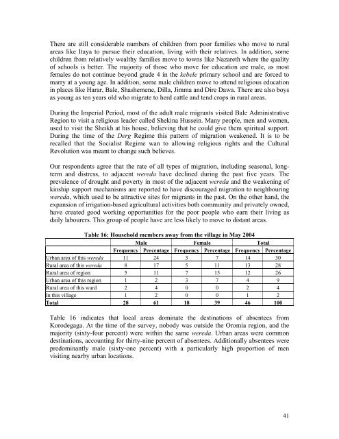 Migration and Rural-Urban Linkages in Ethiopia