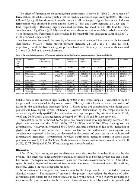 Original article - Ethiopian Review