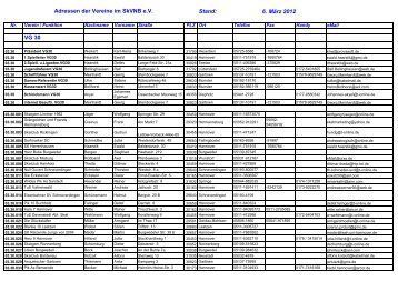 Adressliste der Vereine - DSkV