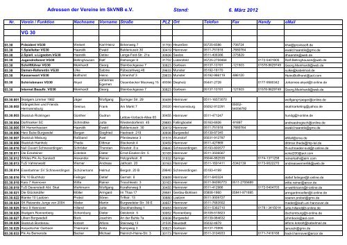 Adressliste der Vereine - DSkV