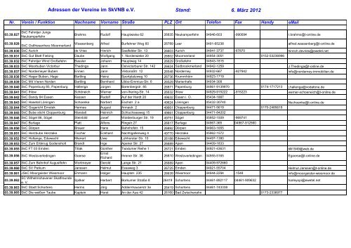 Adressliste der Vereine - DSkV