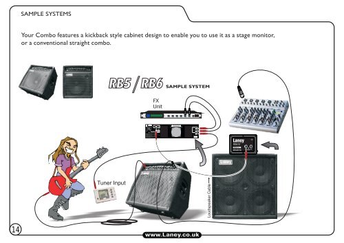 Richter Bass