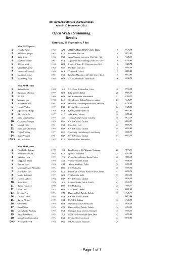 Open Water Swimming Results - Page 1 of 7 - DSV