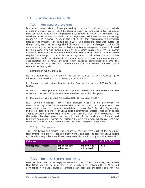 Process Control Network Security