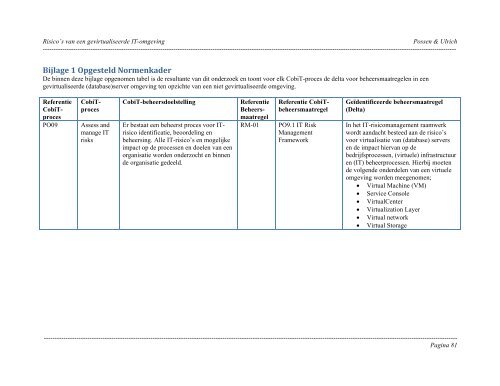 Risico’s van een gevirtualiseerde IT-omgeving