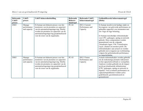 Risico’s van een gevirtualiseerde IT-omgeving