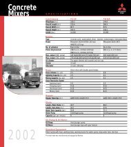 Concrete Mixers - Mitsubishi Fuso