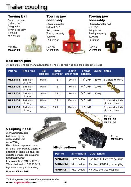 Trailer coupling