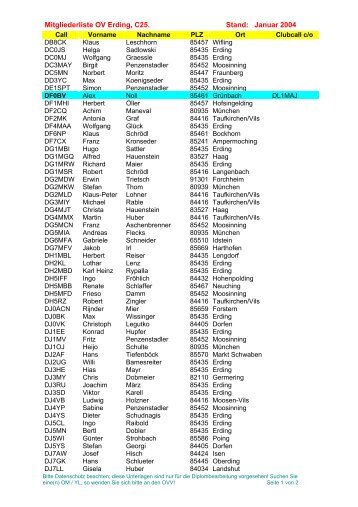 Mitgliederliste OV Erding, C25. Stand: Januar 2004