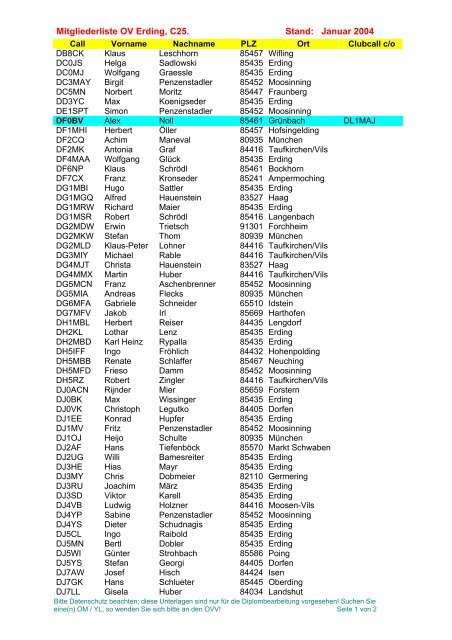 Mitgliederliste OV Erding, C25. Stand: Januar 2004