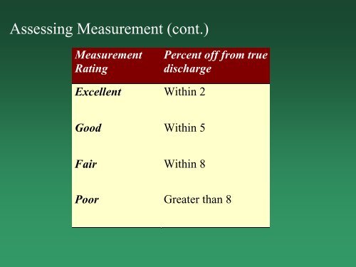 Measurement of Stream Discharge by Wading