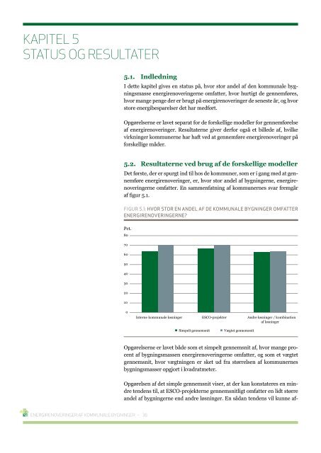 Energirenoveringer af kommunale bygninger - RÃ¥det for Offentlig ...