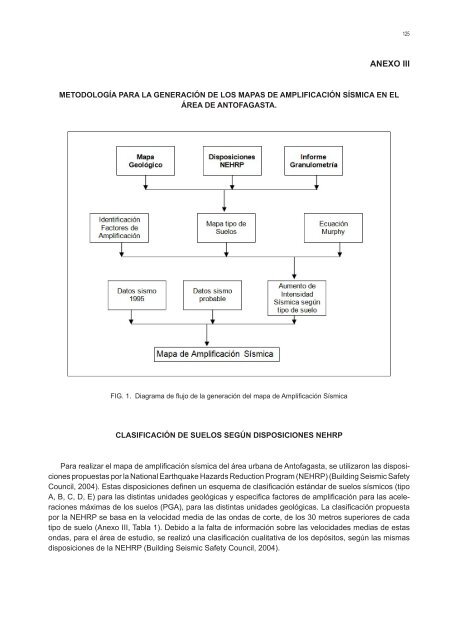 GEOLOGÍA PARA EL ORDENAMIENTO TERRITORIAL ÁREA DE ANTOFAGASTA