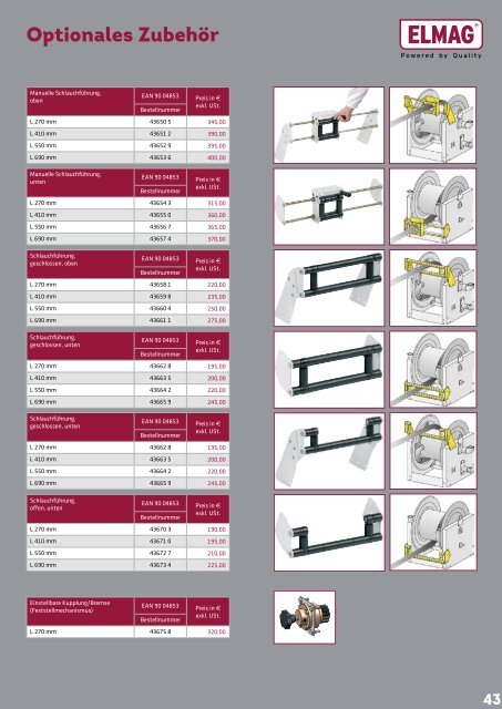 ELMAG_Energieverteilung_2015_Mail.pdf