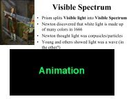 Visible Spectrum