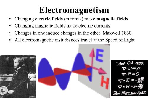 Visible Spectrum