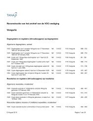 Vengurla - TANAP Database of VOC documents