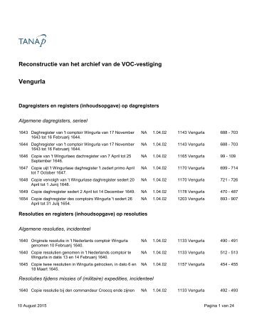 Vengurla - TANAP Database of VOC documents