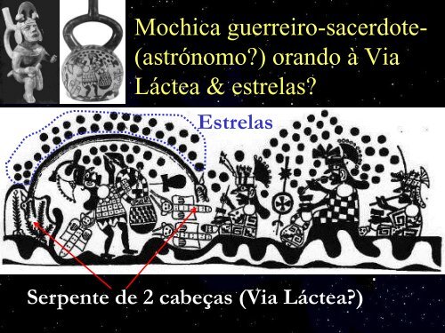 Calendário Inca e Astronomia Andina