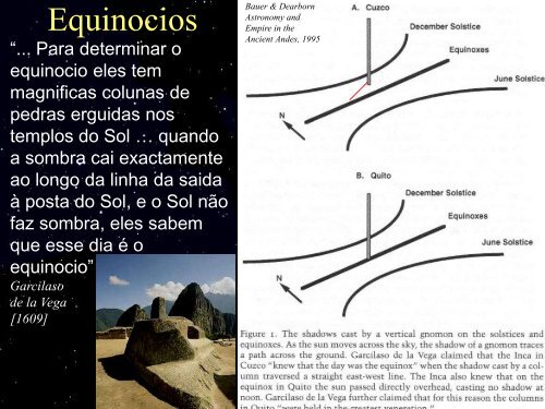 Calendário Inca e Astronomia Andina