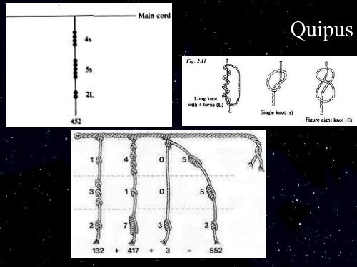 Calendário Inca e Astronomia Andina