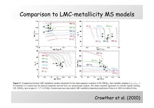 Multi-object spectroscopy of massive stars in the Local Group and beyond