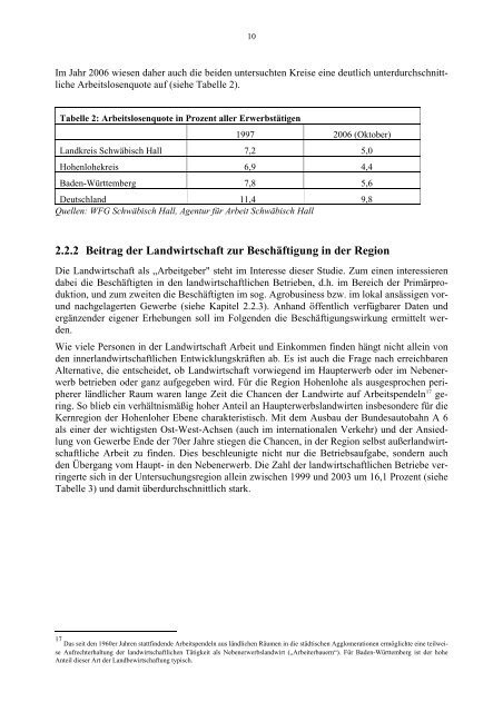 Arbeit und Einkommen in und durch Landwirtschaft - Die Landforscher