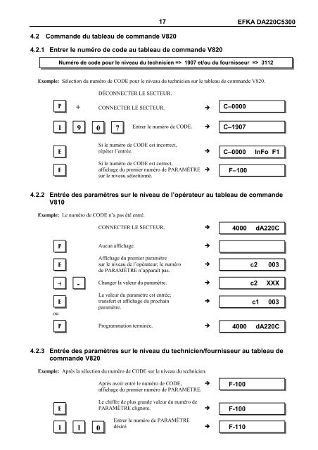 A 2 - Efka