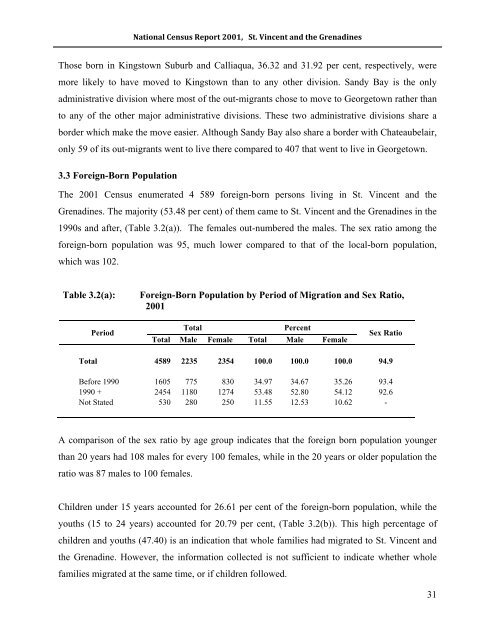 CARICOM CAPACITY DEVELOPMENT PROGRAMME (CCDP)