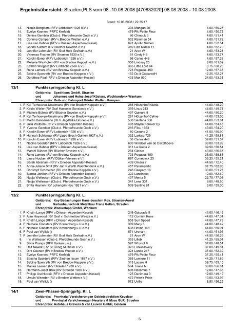 Ergebnisübersicht: Straelen,PLS vom 08.-10.08.2008 [470832020 ...