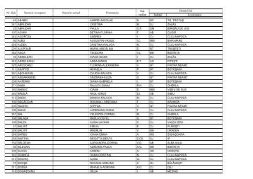 Nr. fiÅÄ Numele la naÅtere Numele actual Prenumele IniÅ£. tatÄlui ...