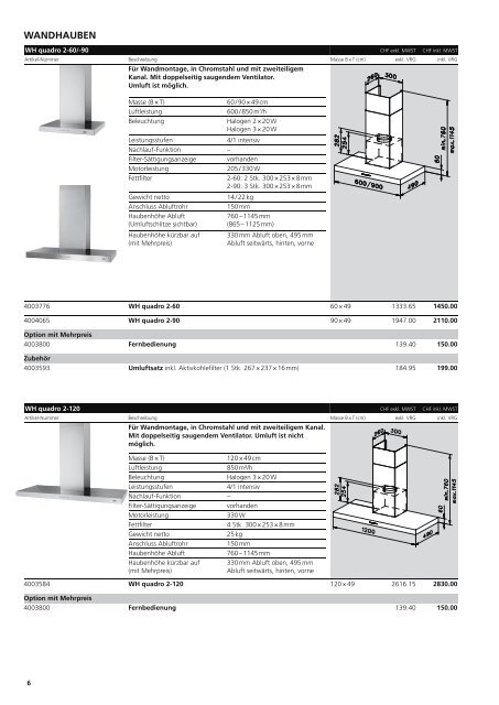 WESCO PREISLISTE 2006 NR. 02 WESCO WANDHAUBEN ...