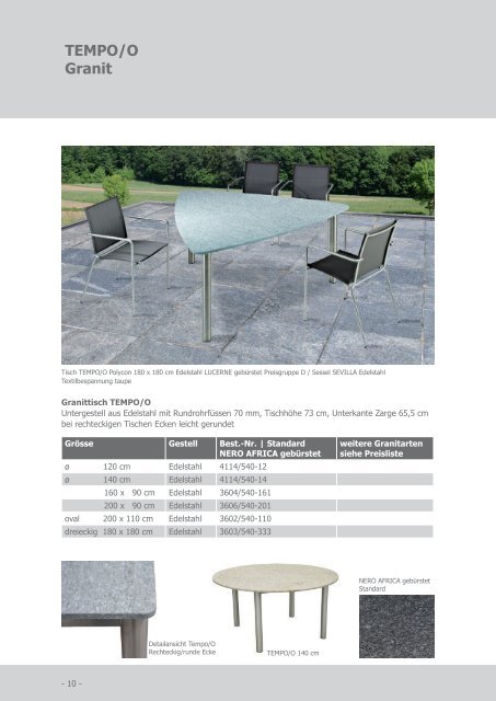 SIT-Mobilia AG Swiss Quality Outdoor Furniture 2012