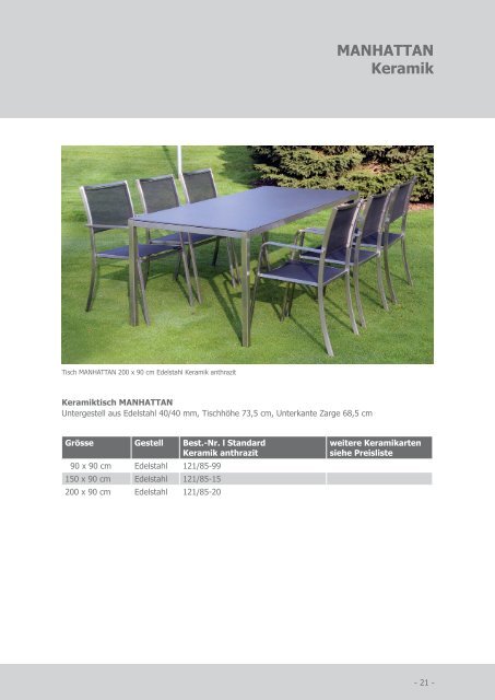 SIT-Mobilia AG Swiss Quality Outdoor Furniture 2012