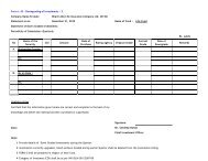 Form L-35 - Downgrading of Investments - Bharti AXA Life Insurance