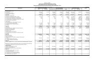 Copy of L-1 to L-21 Financial Statements_Dec-11 - Bharti AXA Life ...