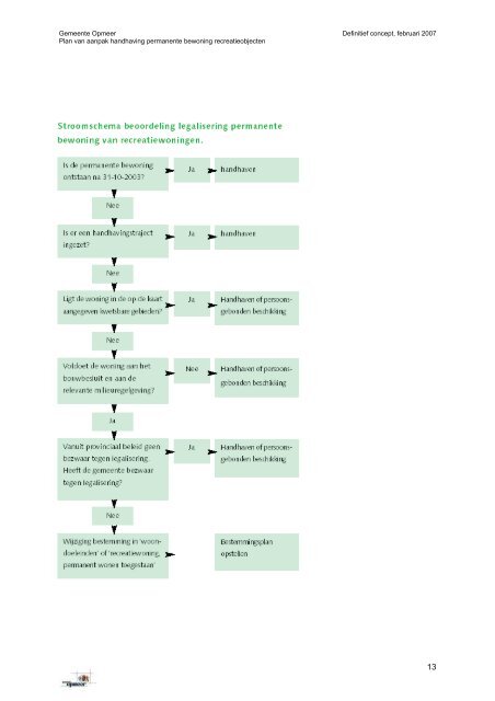 Gemeente Opmeer Plan van aanpak handhaving permanente ...